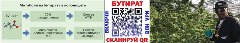 Бутират оксибутират  Облучье 